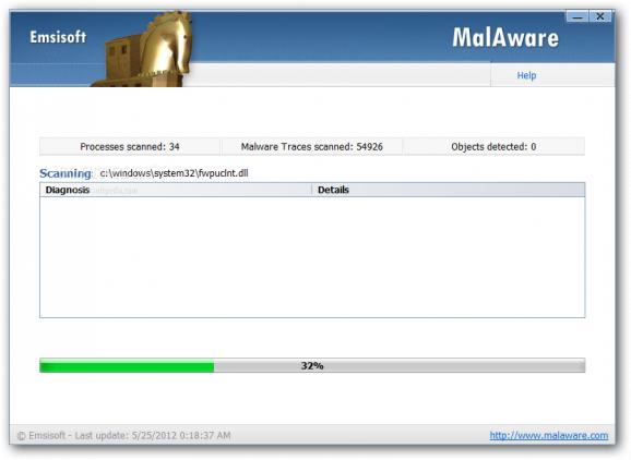 MalAware screenshot
