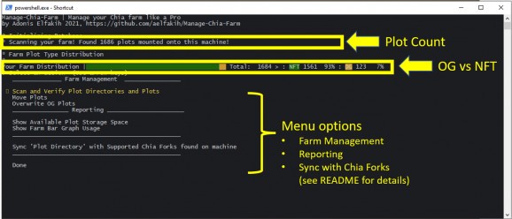 Manage-Chia-Farm screenshot