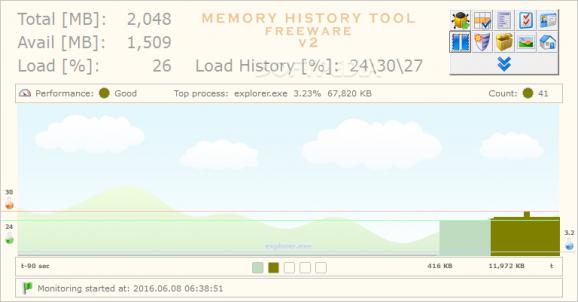 Memory History Tool screenshot