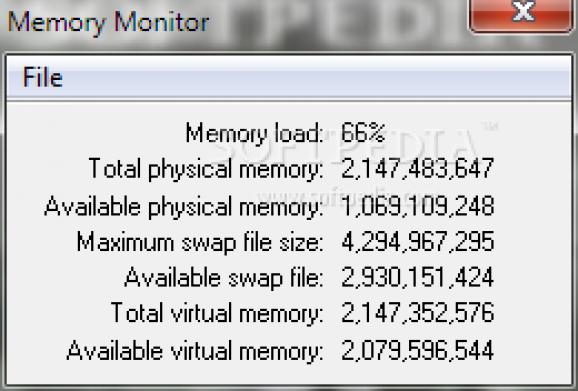 Memory Monitor screenshot