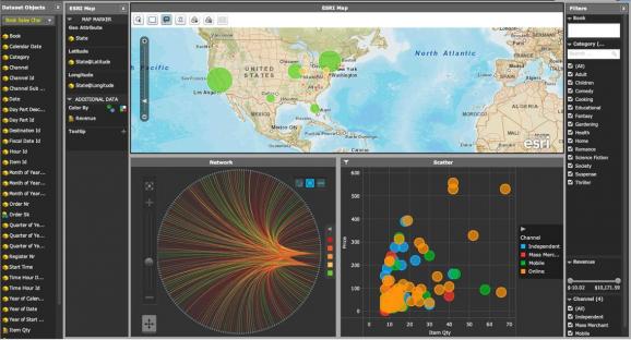 MicroStrategy Analytics Desktop screenshot