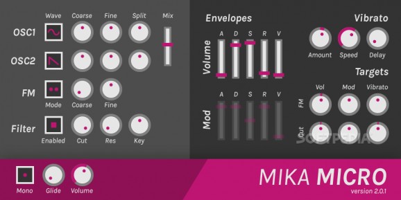 Mika Micro screenshot