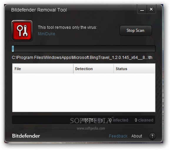 MiniDuke Removal Tool screenshot
