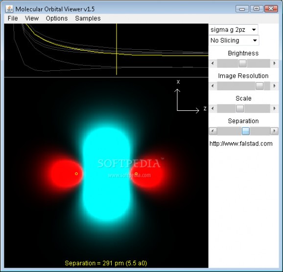 Molecular Orbital Viewer screenshot