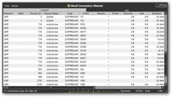 Moo0 Connection Watcher screenshot