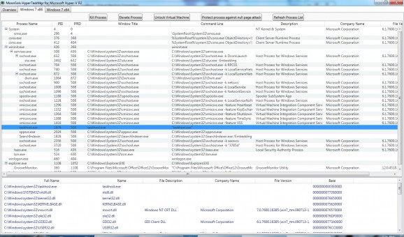 MoonSols HyperTaskMgr for Microsoft Hyper-V R2 screenshot