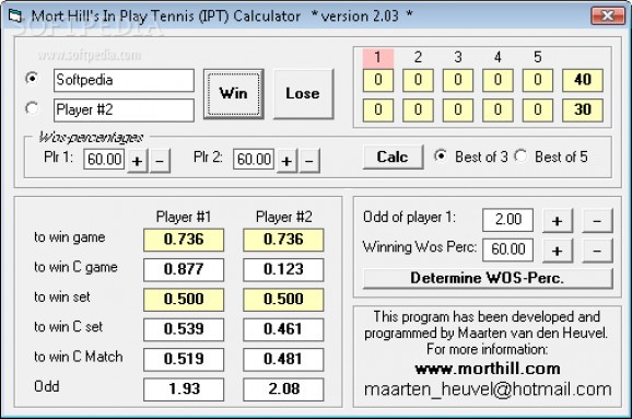 Mort Hill's In Play Tennis (IPT) Calculator screenshot