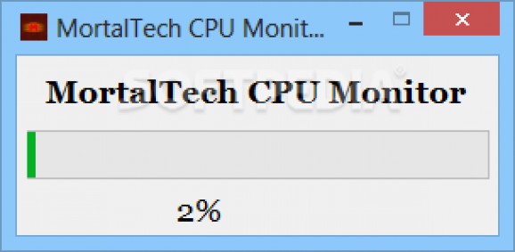 MortalTech CPU Monitor screenshot