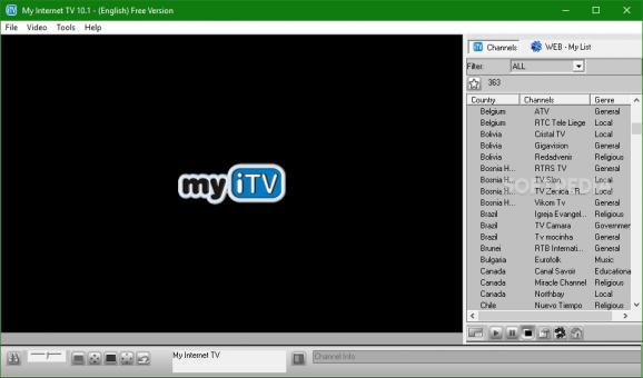 MyInternetTV screenshot