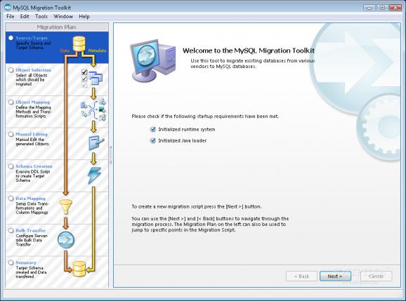 MySQL Administrator screenshot