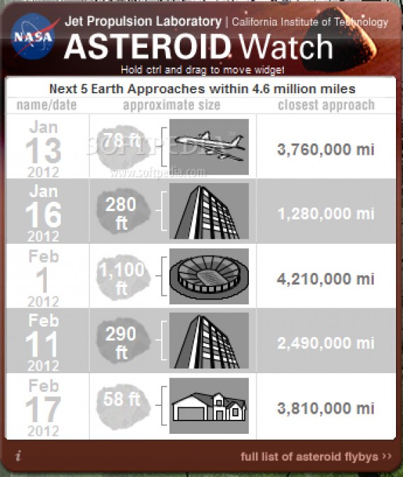 NASA Asteroid Watch Widget screenshot