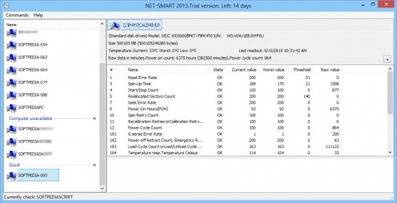 NET-SMART screenshot