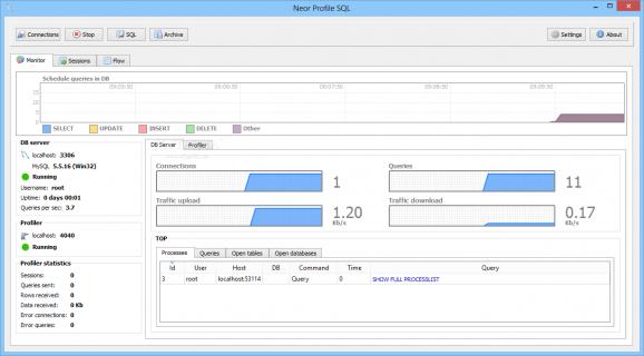 Neor Profile SQL screenshot