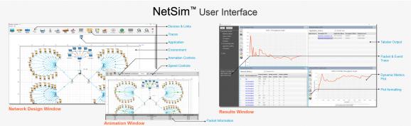 NetSim screenshot