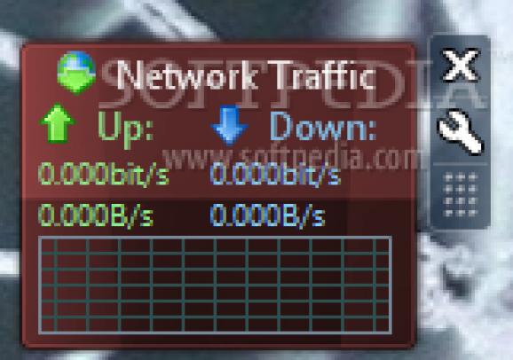 Network Traffic screenshot