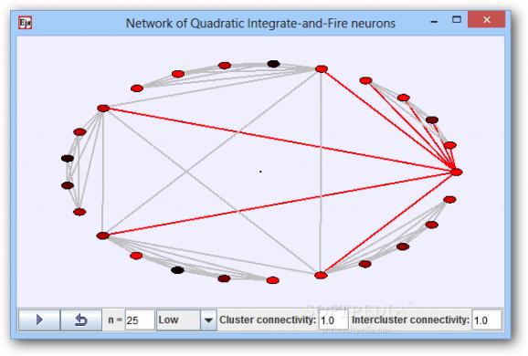 Network of Quadratic Integrate-and-Fire neurons screenshot