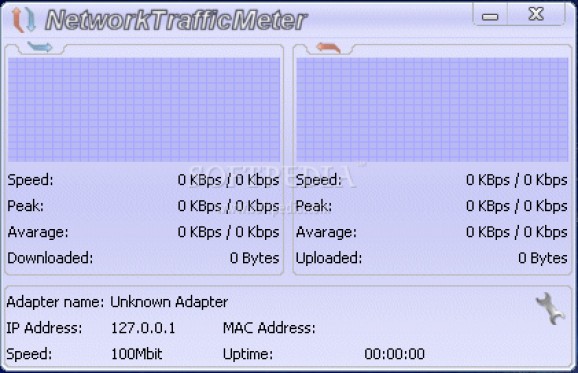 NetworkTrafficMeter screenshot