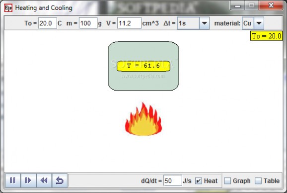 Newton's Law of Cooling Model screenshot