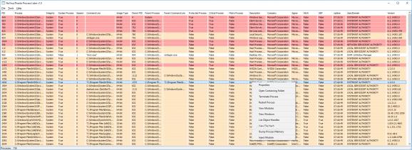 NoVirusThanks Process Lister screenshot