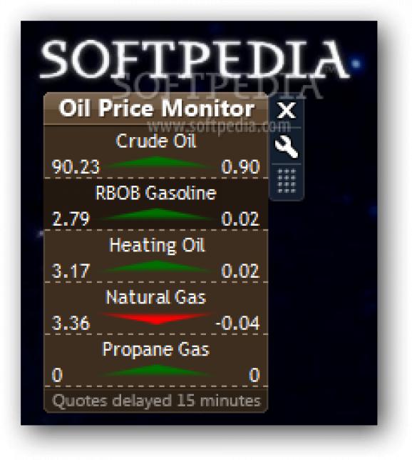 Oil Price Monitor screenshot