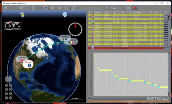 Open Visual Trace Route screenshot