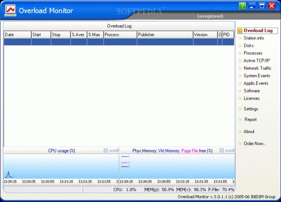 Overload Monitor screenshot