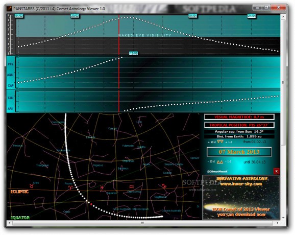 PANSTARRS C/2011 L4 Comet Viewer screenshot