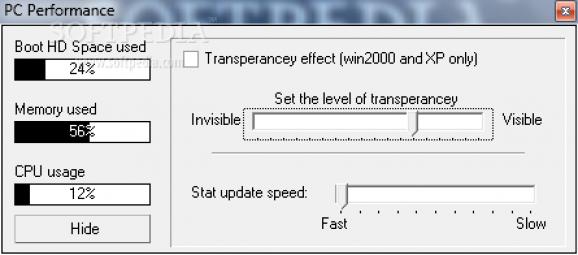 PC Performance screenshot