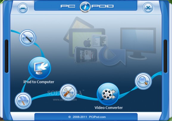 PC iPod screenshot