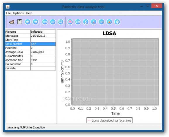 Partector data analysis tool screenshot