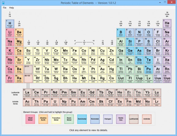 Periodic Table of Elements screenshot