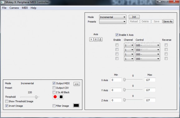 Peripheral MIDI Controller screenshot
