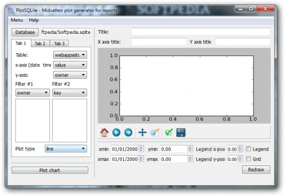 PlotSQLite screenshot