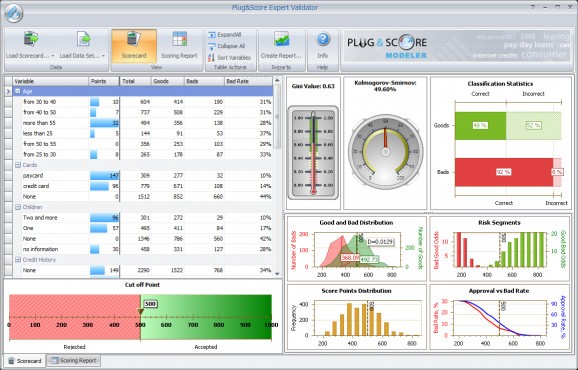 Plug&Score Expert Validator screenshot