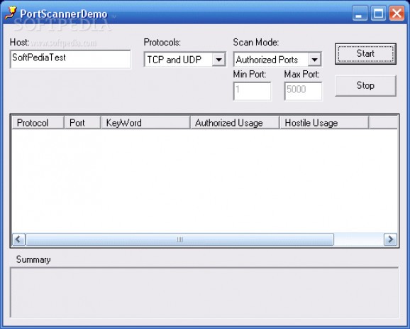 Port Scanner ActiveX Control screenshot