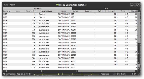 Portable Moo0 Connection Watcher screenshot