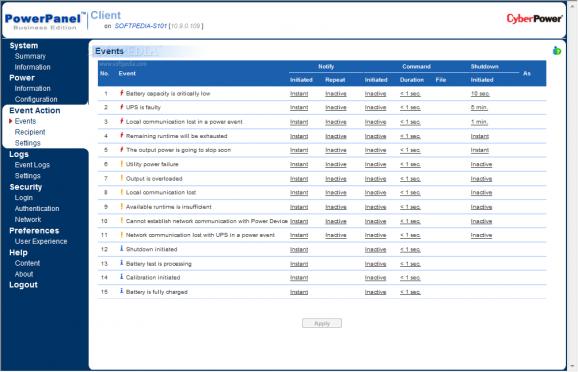 PowerPanel Business Edition screenshot