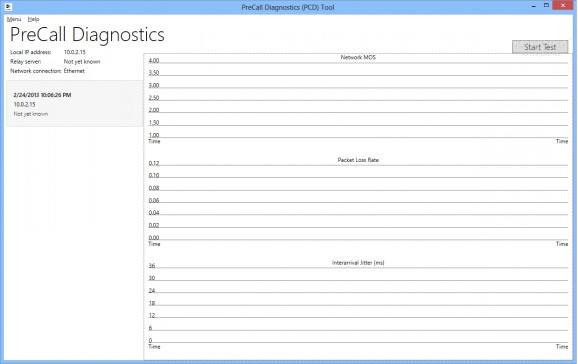 Pre-Call Diagnostics (PCD) Tool screenshot