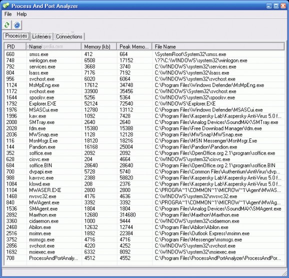 Process And Port Analyzer screenshot