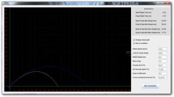 Projectile Motion Calculator and Grapher screenshot