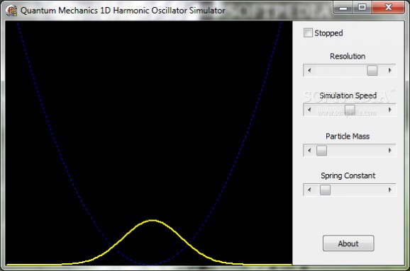Quantum Mechanics 1D Harmonic Oscillator Simulator screenshot