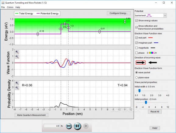 Quantum Tunneling and Wave Packets screenshot