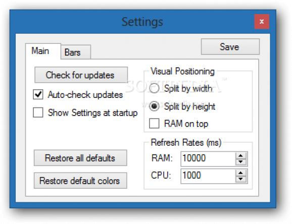RAM CPU Taskbar screenshot