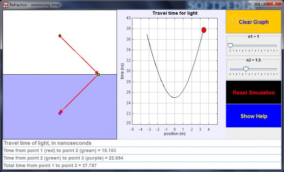 Refraction and the minimization of light travel time screenshot
