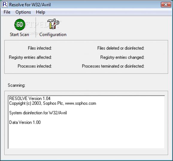 Resolve for W32/Avril screenshot