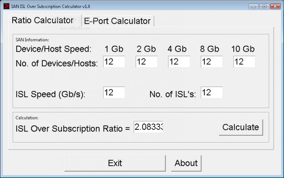 SAN ISL Over Subscription Calculator screenshot