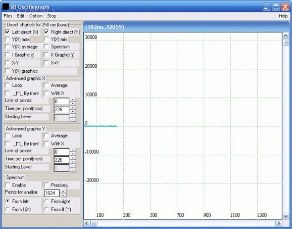 SB Oscillograph screenshot