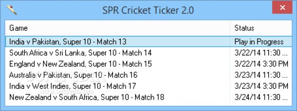 SPR Cricket Ticker screenshot