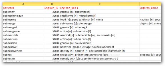 SQL Dictionary Multilingual Database English screenshot