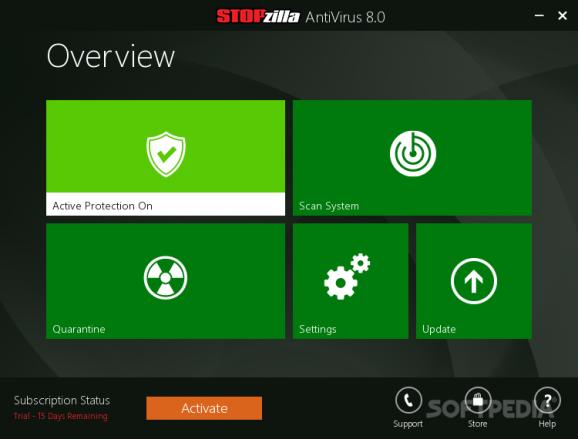 STOPzilla AntiVirus screenshot